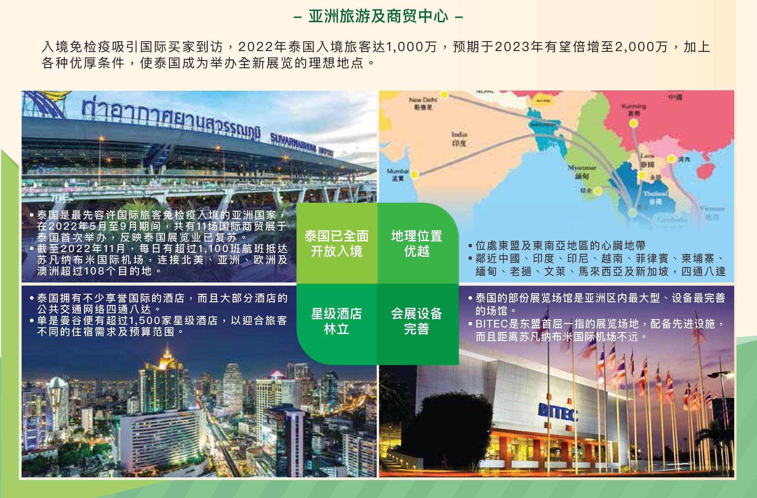 泰国曼谷国际消费品、运动用品及户外花园博览会  MEGA SHOW BANGKOK