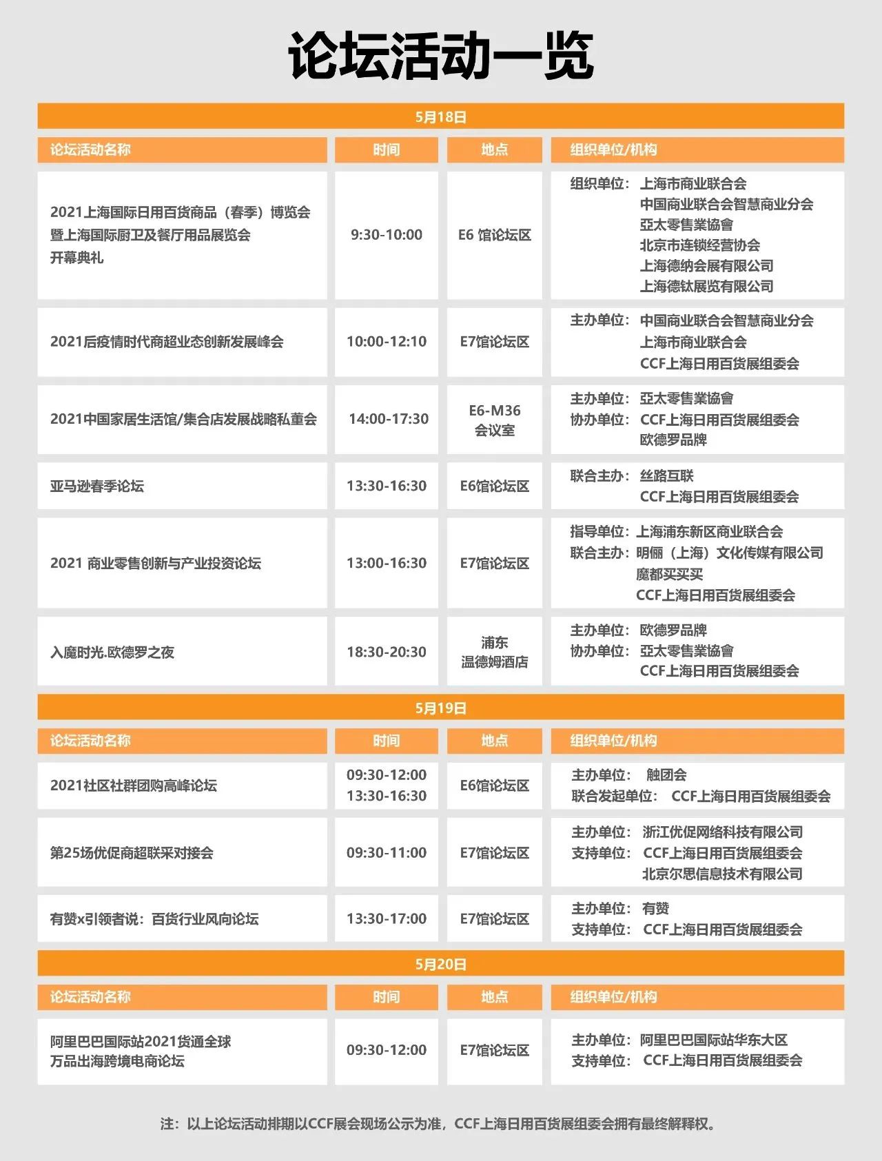 CCF 2021上海日用百货春季展暨上海国际厨卫及餐厅用品展将于5月18-20日召开